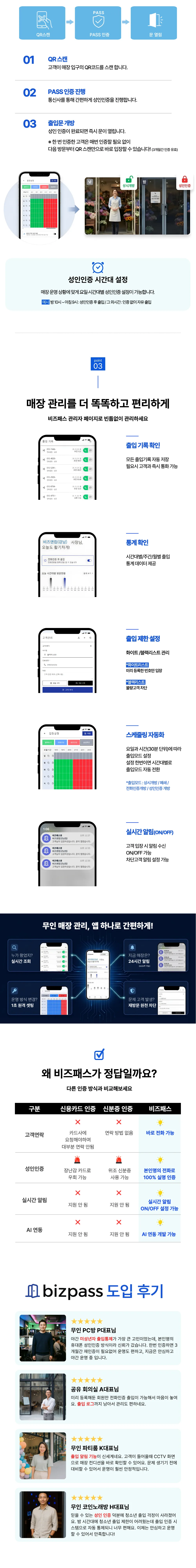 무인매장 관리, 앱 하나로 간편하게